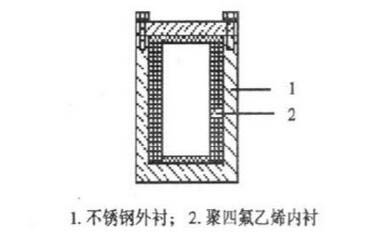 水熱反應(yīng)釜簡易圖