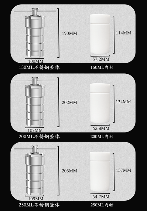 水熱反應釜圖片